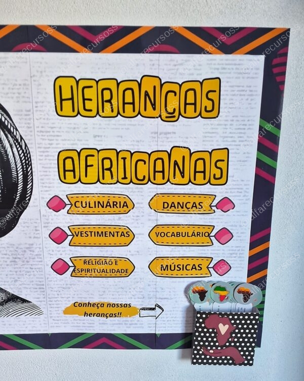 Painel Heranças africanas - Image 3