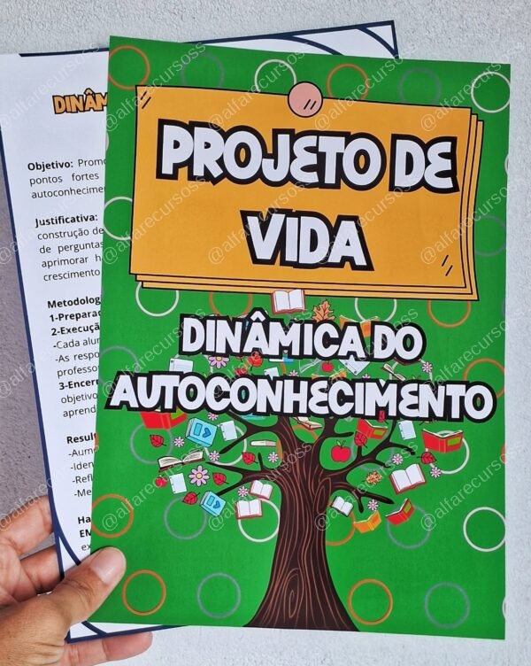 Dinâmica do autoconhecimento