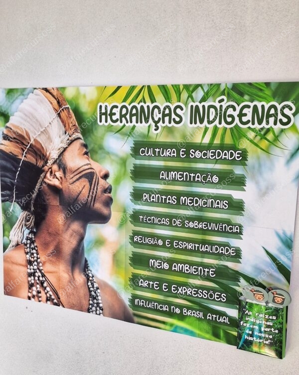 Painel Heranças Indígenas - Image 2