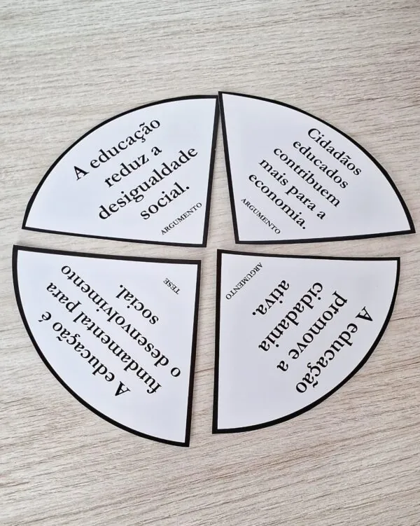 Tese e Argumento - Imagem 4