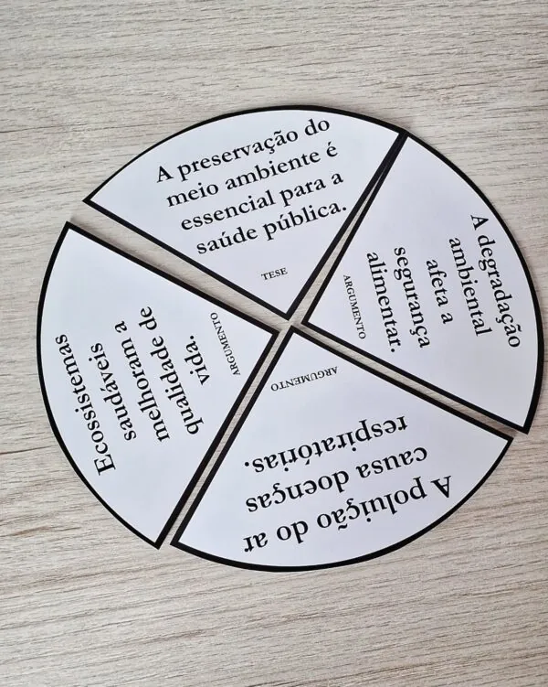 Tese e Argumento - Imagem 5