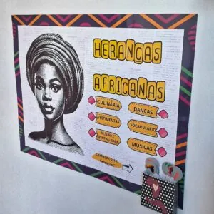 Painel Heranças africanas