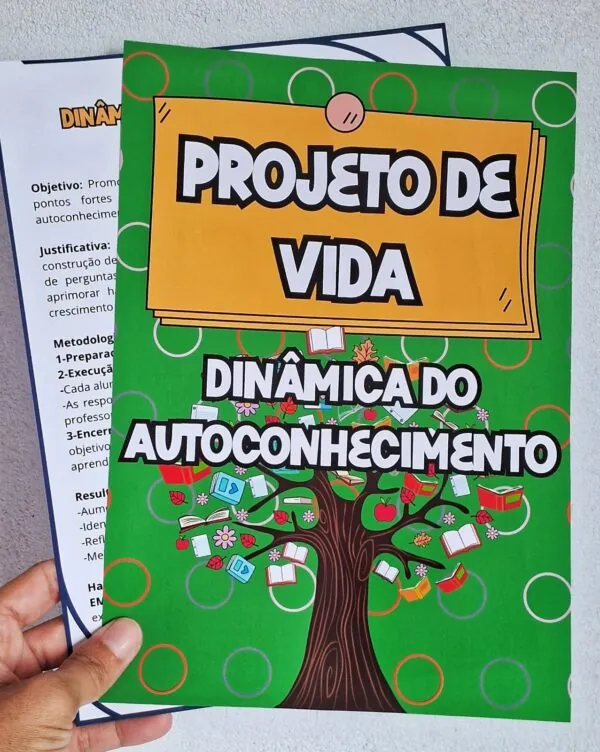 Dinâmica do autoconhecimento